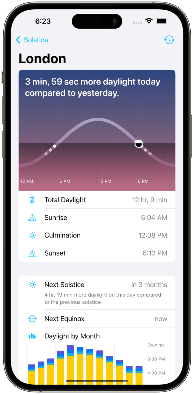 Solstice running on an iPhone 14 Pro Max showing the detail view for London’s daylight